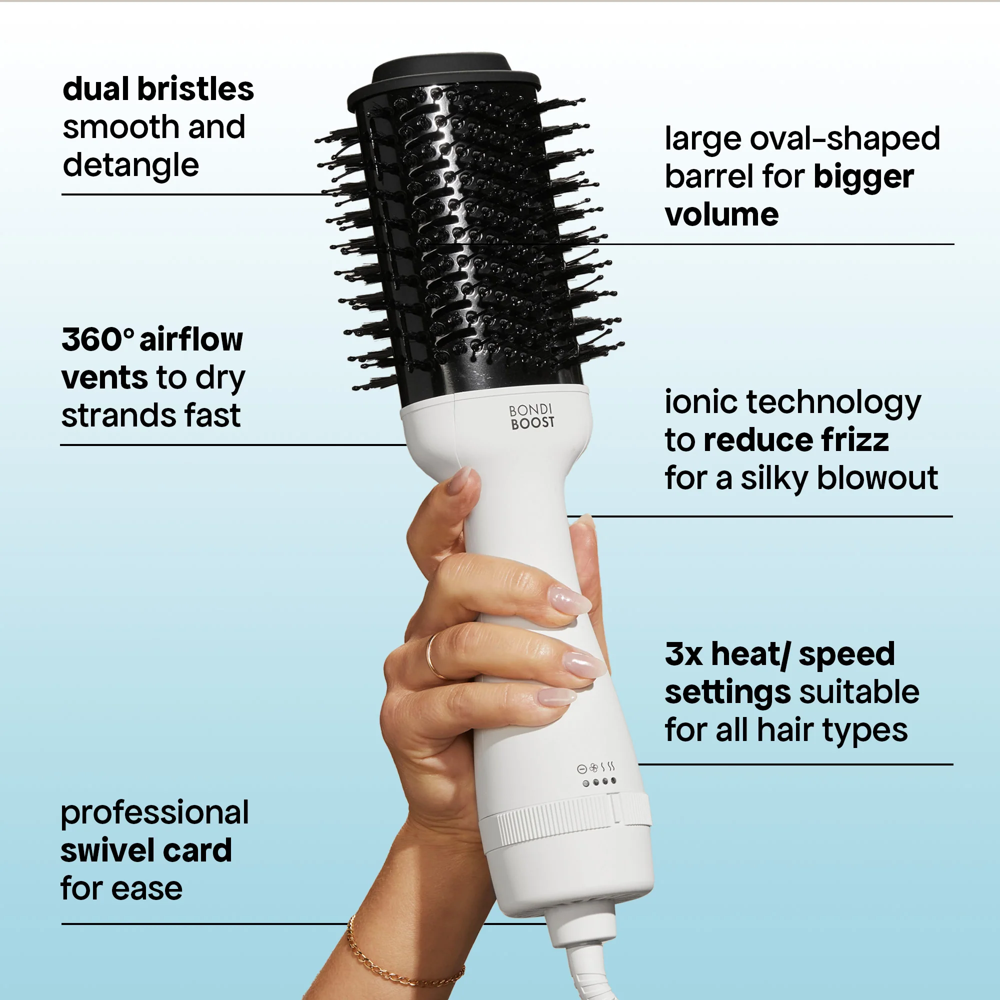 BLOWOUT BRUSH PRO 75MM - Image 6