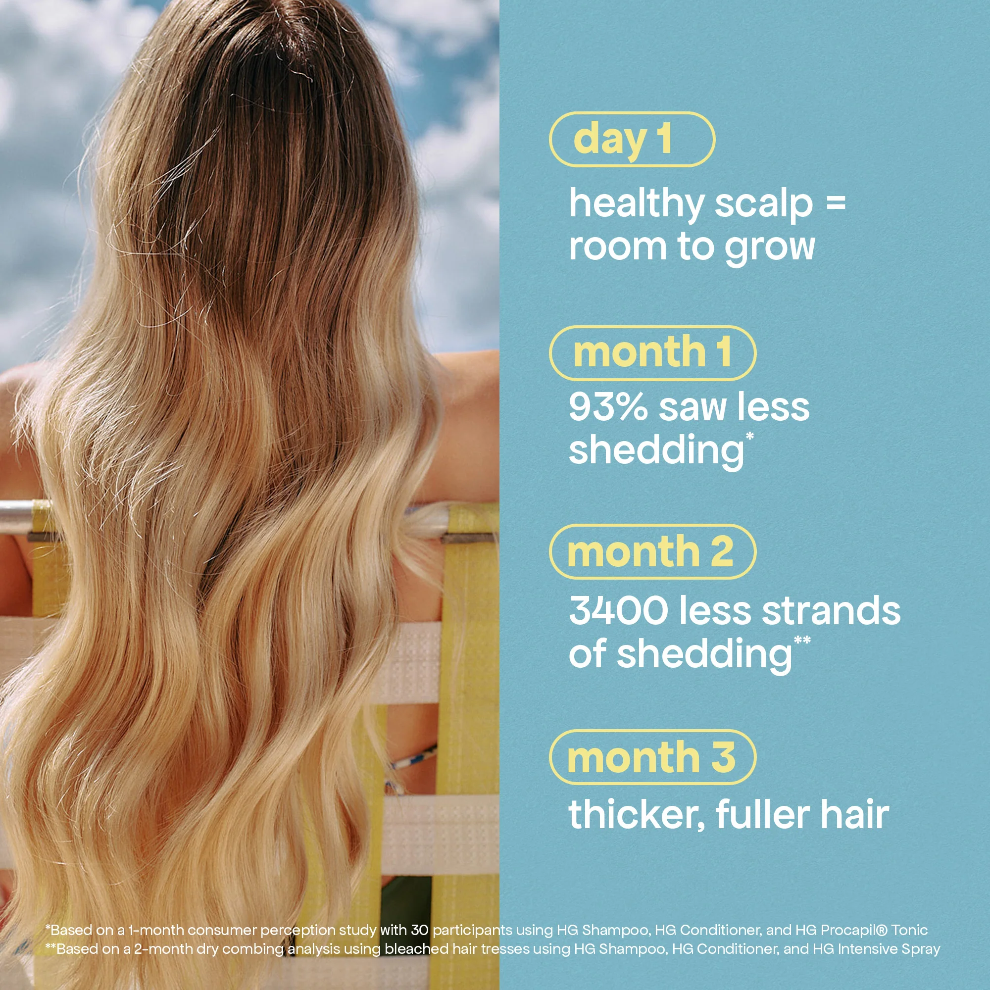 ANTI-THINNING INTENSIVE SCALP SPRAY - Image 9