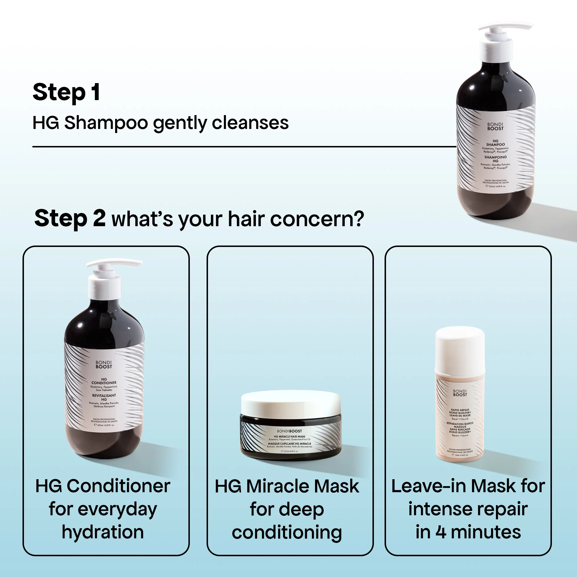 ANTI-THINNING SHAMPOO - Image 8