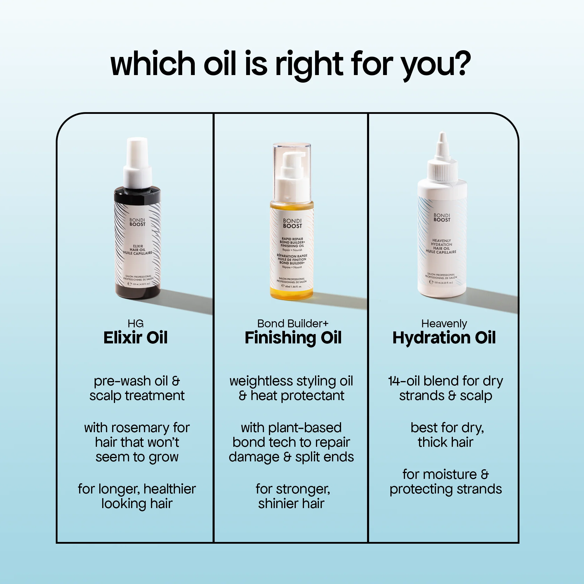 BOND BUILDER + LEAVE-IN MASK & FINISHING OIL - Image 12